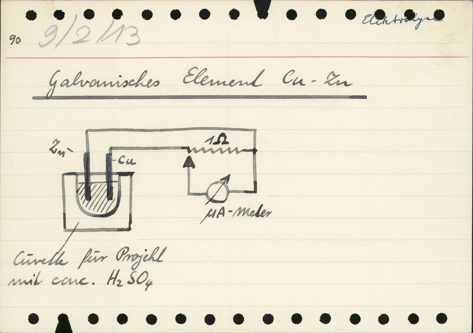 90 9/2/13 Elektrolyse: Galvanisches Element Cu-Zn